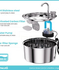 Stainless Steel Cat Water Fountain With 108 Oz Capacity For Cats And Small Dogs, Ultra Quiet Metal Pet Water Fountain, components diagram