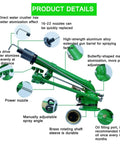 Diagram of 2-Inch Impulse Impact Sprinkler For Farm Irrigation with parts labeled, showing 360 Degree Rotating Sprayer features