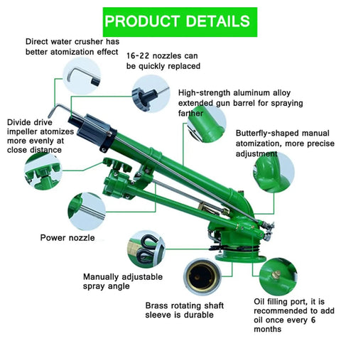 Diagram of 2-Inch Impulse Impact Sprinkler For Farm Irrigation with parts labeled, showing 360 Degree Rotating Sprayer features
