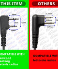 Comparison of 2 pin 3.5mm jack for Waterproof Shoulder Speaker Mic for Two Way Radios with other radio jacks