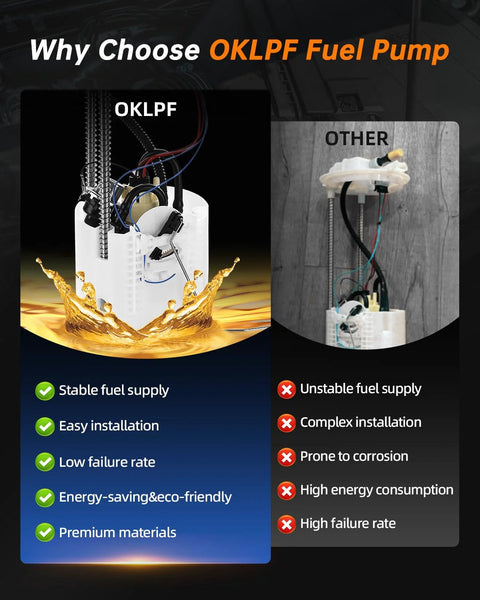 Comparison of OKLPF electric fuel pump module and other type detailing features.