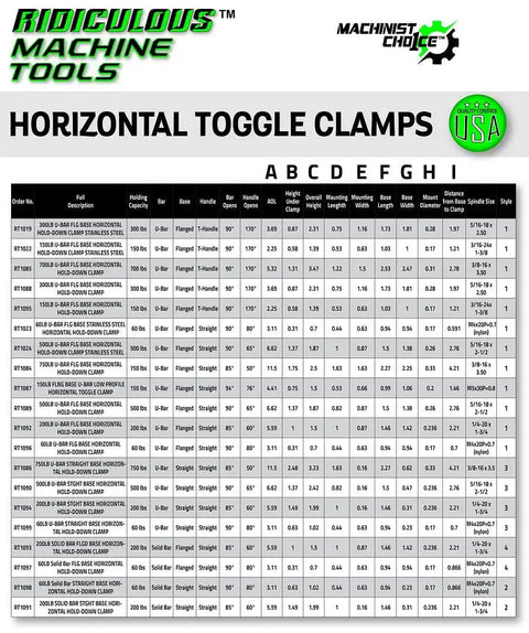 Bulk Ten Pack Low Profile Toggle Clamps Deliver Rock Solid Hold On Any Shop Project Featuring Smooth Horizontal U Bar Action Flanged Steel Base And Ergonomic Grip Designed For Quick Reliable Fastening Built Tough Made In Usa