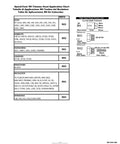 Speed-Feed RH trimmer head application chart for various gas string trimmer models, showing compatibility for RH1 and RH2 types