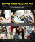 Six images of people wearing KN95 Face Masks 60 Pack Breathable Disposable Masks For Adults And Teens Black And White With 3D Ergonomic Design And Filtration At Least Ninety Five Percent assorted settings like shopping and school.
