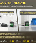 Easy to charge setup for 12V LiFePO4 Battery 6Ah Compact Deep Cycle Power Pack Ditch Lead Acid With 8A BMS For Fish Finder Alarm