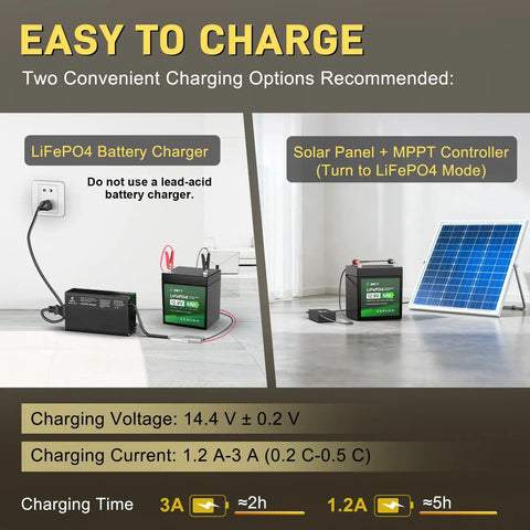 Easy to charge setup for 12V LiFePO4 Battery 6Ah Compact Deep Cycle Power Pack Ditch Lead Acid With 8A BMS For Fish Finder Alarm