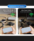 Mini UPS Power Supply Featuring 18000Mah Built In Battery Backup For Home Routers Modems And Security Cameras equipped with smart LCD display for seamless usage.