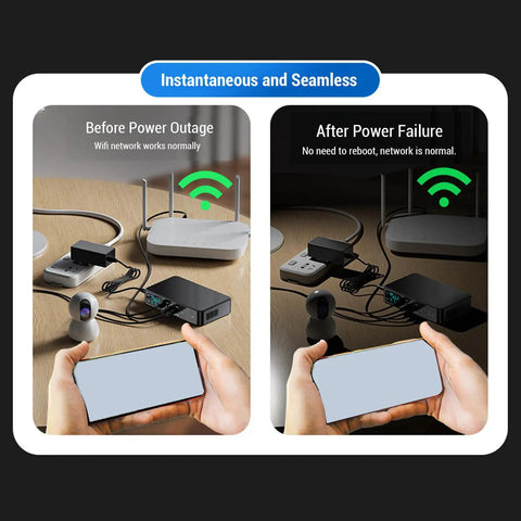 Image showing 18000 Mah Ups Power Supply With Adjustable Dc 5v 9v And 12v Output for Routers Security Cameras in use before and after power outage.