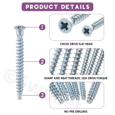 130-Piece Confirmat Screw Kit With 6 Sizes M5 x 35/40/50 And M7 x 40/50/70 Zinc Plated Carbon Steel Phillips Countersunk Self-Tapping Screws