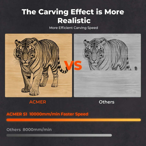 ACMER S1 laser engraver: tiger engraving on wooden panels (left natural wood, right grayscale)
