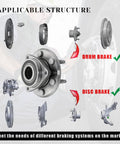 Front And Rear Wheel Bearing Hub Assembly Pair With Abs For 2008 Through 2017 Buick Enclave showing compatibility with drum and disc brakes