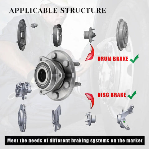 Front And Rear Wheel Bearing Hub Assembly Pair With Abs For 2008 Through 2017 Buick Enclave showing compatibility with drum and disc brakes