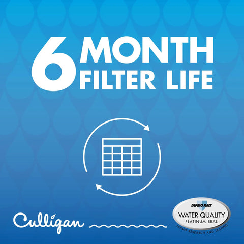 Graphic showing '6 Month Filter Life' for Refrigerator Water Filter Replacement For 4 EDR4RXD1 Easy Install Fits Right In