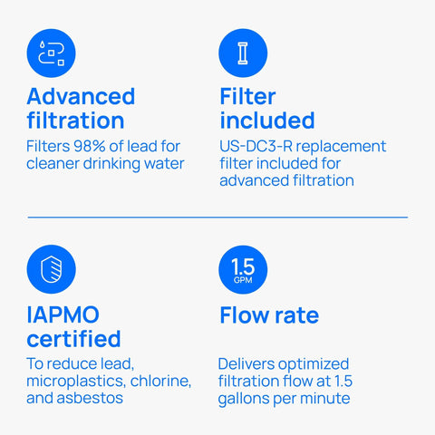Detailed features of Under Sink Water Filter System With Direct Connect For Premium Lead Filtration And Easy Hookup Removes 99 Percent Lead Chlorine Taste And Odor Up To 4750 Gallons 12 Month Cartridge 1.5 Gpm.