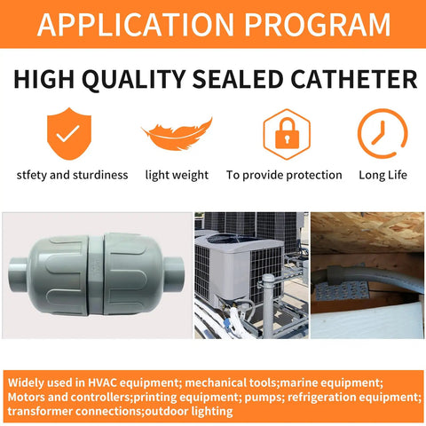 Application program for high quality sealed catheter with images of conduit connector, rooftop installation, and indoor electrical setup.