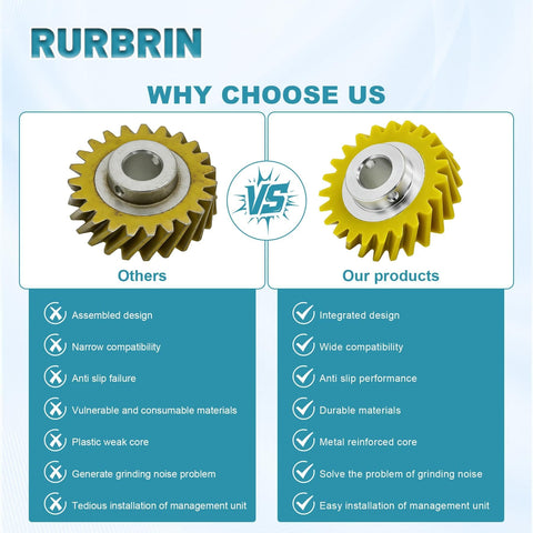 Comparison of Upgraded W10112253 Mixer Worm Gear Replacement with other gear, highlighting features and benefits for stand mixers.
