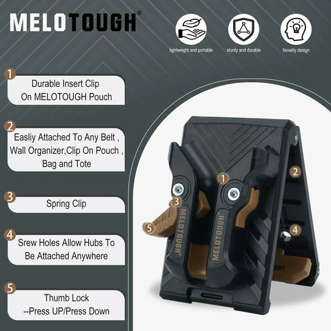 Premium 3 Pack Slick Quick Release Belt Clips For Tool Pouch Drill Holster No Sweat Snap On Off, showing durable spring clip design.
