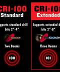 Image comparing CRI-100 and CRI-101 drill guide types, showing sizes for standard and extended bits, spotlighting features.