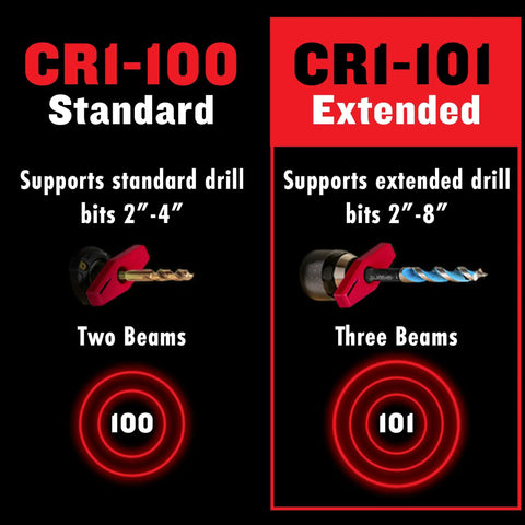 Image comparing CRI-100 and CRI-101 drill guide types, showing sizes for standard and extended bits, spotlighting features.