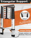 Telescoping Ladder 12.5 Ft Aluminum Lightweight Extension With Two Triangle Stabilizers in indoor setting