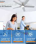 Slick 52 Inch Flush Mount Ceiling Fan With Bright Dimmable Lights And Wireless Remote Quiet Six Speed Brushed Nickel Low Profile Design For Bedroom And Patio Runs Solid With Zero Stress Cool Energy Etl Certified in a kitchen setting with two people.