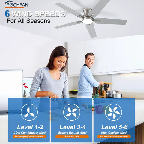 Slick 52 Inch Flush Mount Ceiling Fan With Bright Dimmable Lights And Wireless Remote Quiet Six Speed Brushed Nickel Low Profile Design For Bedroom And Patio Runs Solid With Zero Stress Cool Energy Etl Certified in a kitchen setting with two people.