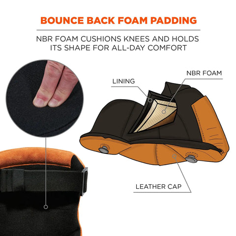 Diagram showing Leather Knee Pads ProFlex 230 with NBR foam padding and heat-resistant leather cap for welders and builders.