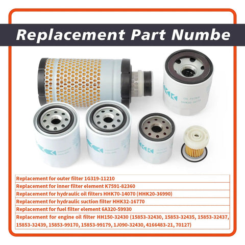 Maintenance Filter Kit For RTV X900 HST Utility Tractors And Kubota Select Models components displayed with part numbers
