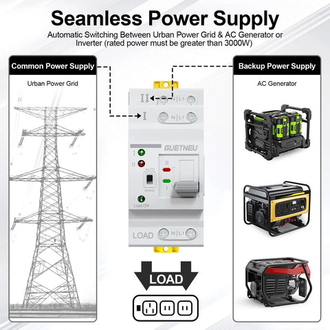 Dual Power Automatic Transfer Switch ATS 2P 63A 220V For Home Backup Power, view with grid and generator load connections