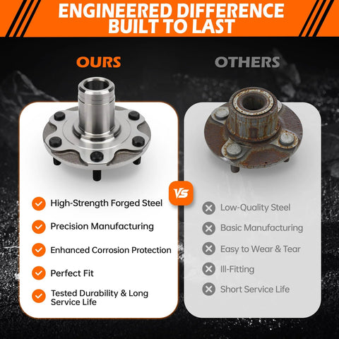 Comparison of high-strength forged steel 4X4 ready front wheel bearing hub assembly for Toyota 4Runner Sequoia Tacoma Tundra 1995 2004 1998 2002 2001 2007 6 lug passenger or driver side replacement hub 43502-35160 43502-04030 43521-35010 90369-54002 90080-36071 90369-54001 against a low-quality alternative.