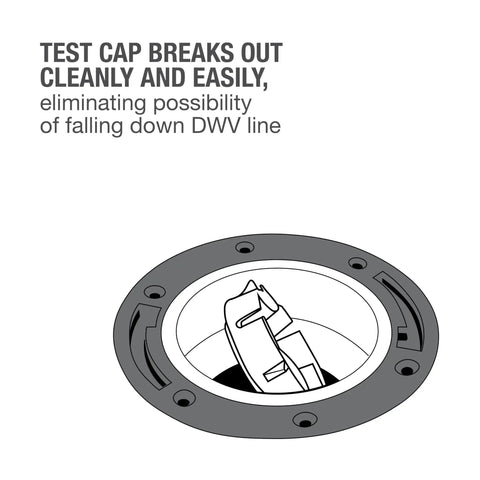 Test cap from Solid 3 Or 4 In Fast Set White PvC Closet Flange With Heavy Duty Stainless Steel Ring for easy removal.