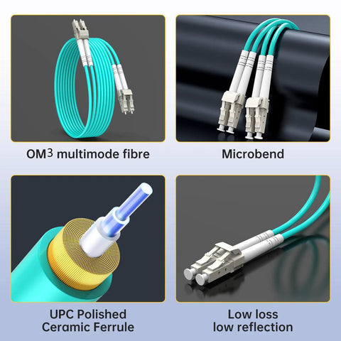 Tight LC To LC Fiber Patch Cable OM3 Multimode Duplex 5M 16.4Ft LSZH Low Smoke Flame Retardant Jacket for smooth signal transfer.