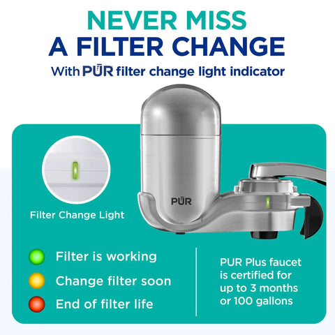 Lead Reducing Faucet Mount Water Filter With Easy Install, 100 Gallon Capacity, featuring filter change indicator light