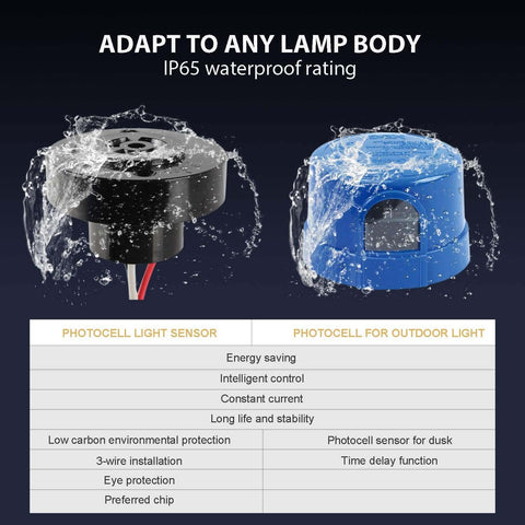 Outdoor Dusk To Dawn Photocell Sensor Receptacle Set with twist lock, black and blue sensors with water resistance, IP65 rating shown.