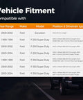 Vehicle fitment chart for Front 4WD Wheel Bearing and Hub Assembly for 2000-2002 Ford Excursion and 1999-2004 Ford F-250/350 with ABS