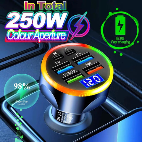 Heavy Duty USB C Car Charger Adapter With Built In Volt Meter And Voltage Display Dang Fast Charging Hub, showing six ports and voltage display.