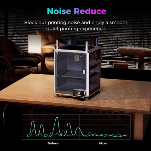 K1 SE And K2 SE 3D Printer Enclosure With Transparent Dustproof Cover keeps constant temperature and noise down, shown on a table.