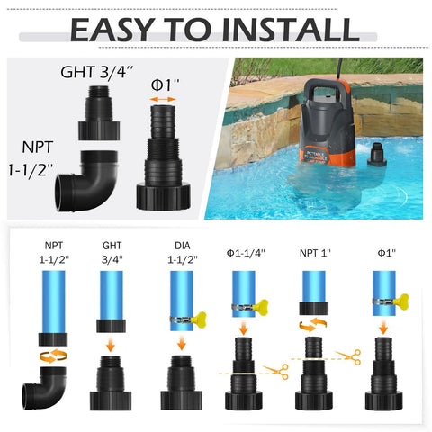 1HP Submersible Sump Pump setup for clean and dirty water transfer in a pool, highlighting easy installation and connector parts explanation.