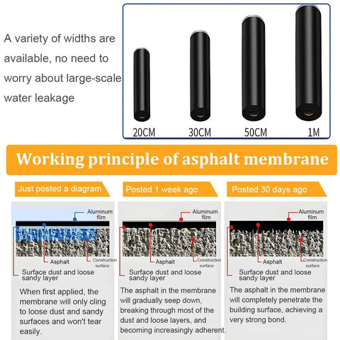Chart showing different widths of Heavy Duty Self Adhesive Waterproof Roof Repair Tape Pro Grade Butyl Asphalt Sealant for Leaks Patch.