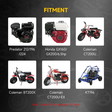 Chart showing fitment for Predator 212/196/224, Honda GX160/GX200, Coleman CT200U, BT200X, CT200U-EX, and KT196 engines