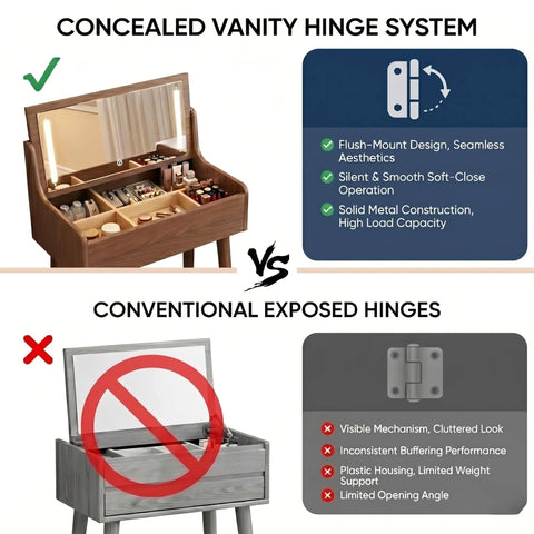 Comparison of concealed vanity hinge system vs conventional exposed hinges, highlighting soft close drop down vanity hinge features.