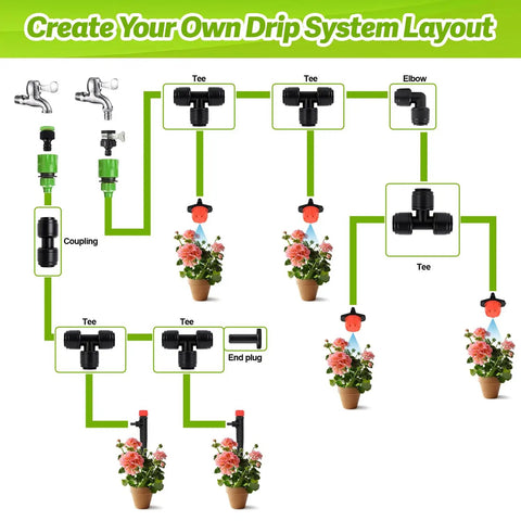 Diagram of No Hassle Quick Connect Drip Irrigation Tee Fittings For 1/4 Inch Tubing system setup with multiple connectors and plants