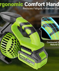 Ergonomic comfort handle of Cordless Leaf Blower With 715 CFM Airflow And 200 MPH Wind, ultra lightweight design