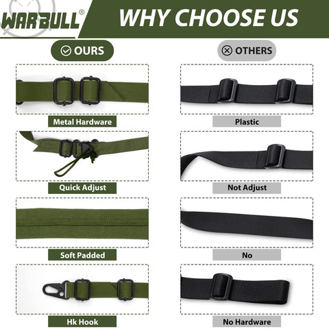 Comparison of Quick Adjust 2 Point Rifle Sling With HK Hook Padded Shoulder Pad against others, highlighting features.