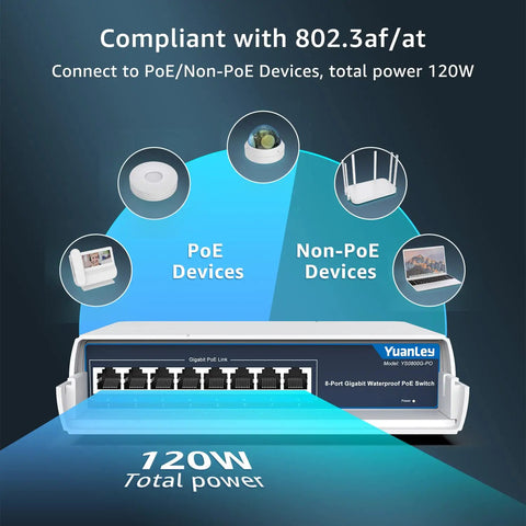 Outdoor 8 Port PoE Switch With Waterproof Housing, 120W power, connected PoE and non-PoE devices, 802.3af/at compliant