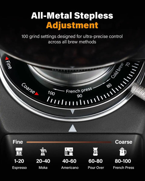 Close-up of 64mm Burr Coffee Grinder For Home Barista Use With Commercial Grade Precision And 100 Grind Settings Die Cast Aluminum Housing.