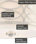Close-up of Sienna 15 Inch Sleek Modern Lattice Drum Semi Flush Mount Ceiling Light showing lattice frame and glass diffuser.