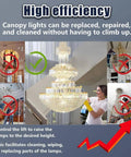 Heavy Duty Electric Chandelier Hoist Lifter System With 19.69ft Stroke Capable Of Handling 20 To 130kg Loads Plus Remote Control for easy lamp cleaning.