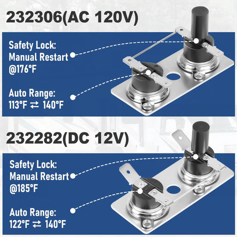 Dual RV Water Heater Thermostat And Limit Switch Kit For SW Series 12V And 120V T Stat Replacement Compatible With RV Water Heaters Easy Install No Cold Showers On The Road, with specifications for AC 120V and DC 12V.