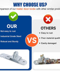 Comparison of Beefed-Up Trailer Door Hasp Kit 1 Piece For Cargo Trailers vs other products, highlighting rust resistance and durability.